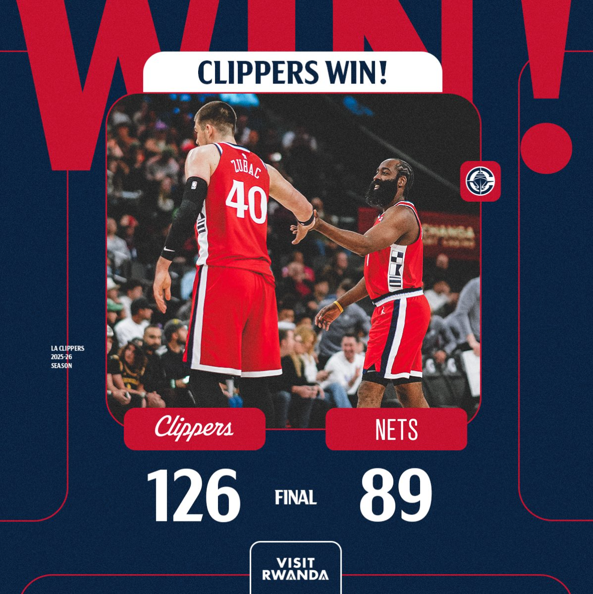 快船18战15胜！小卡场均32.1分联盟封王 连续24场20+创生涯新高